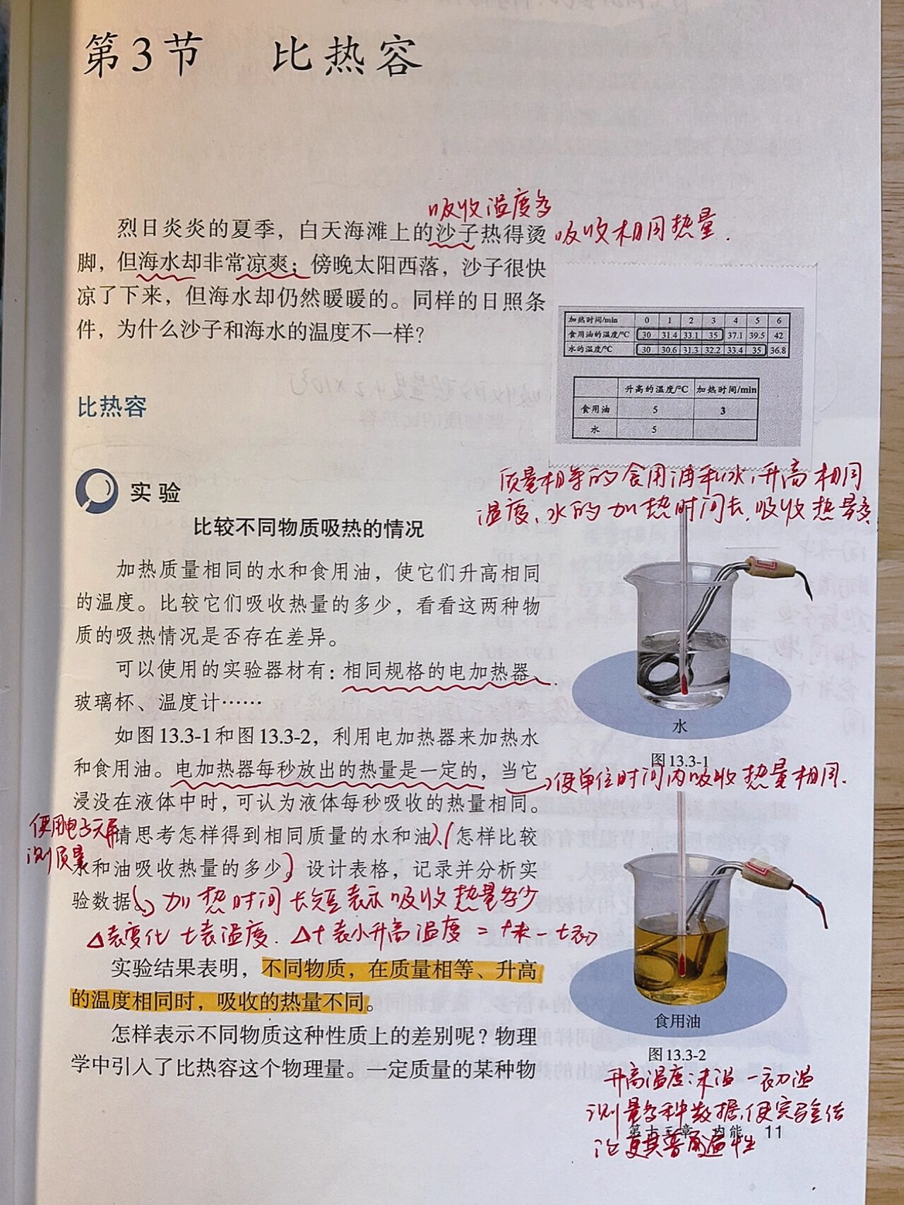 物理比热容的定义